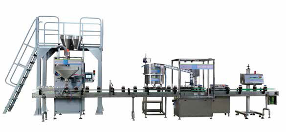 Bootle Filling and Packaging Machines